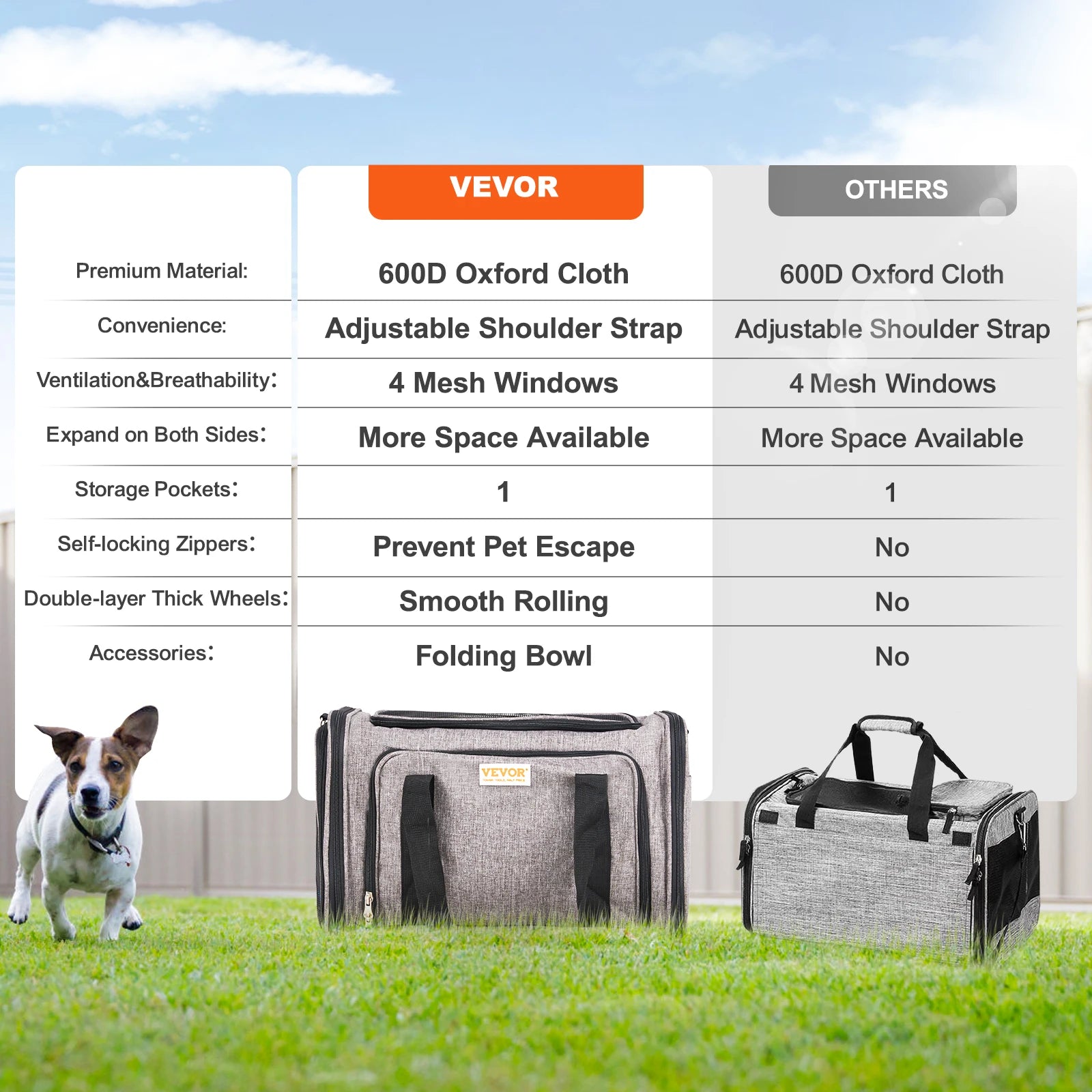 Wheeled Travel Pet Bag with Telescopic Handle & Shoulder Strap